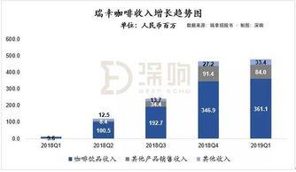 国产浮力在线,引领潮流的国产影视平台解析